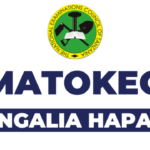 Matokeo ya Kidato cha Pili 2024 / 2025 Form Two Results 2024/2025 NECTA News